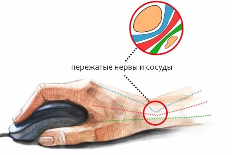 Кракен купить в москве порошок